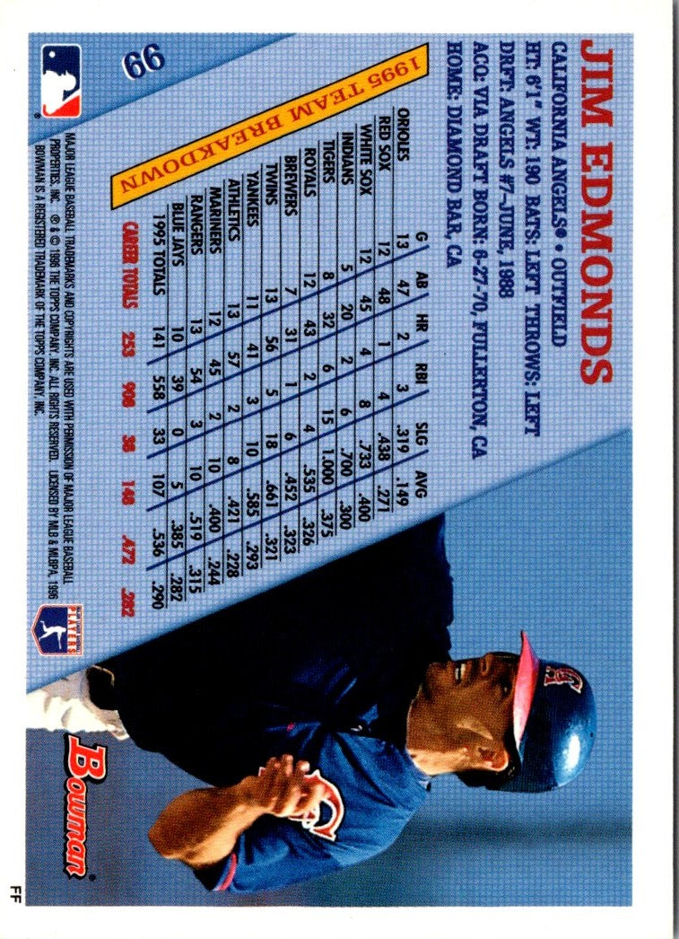 1996 Bowman Jim Edmonds