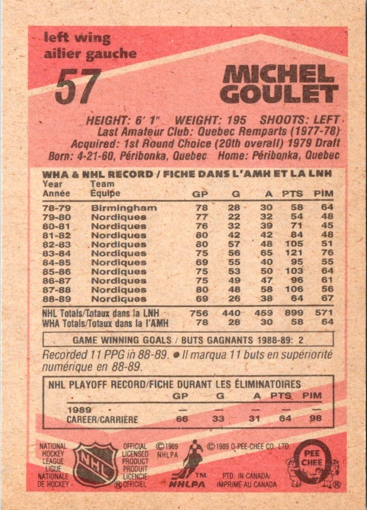 1989 O-Pee-Chee Michel Goulet