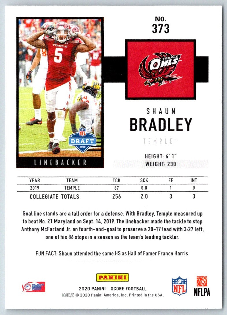 2020 Score Shaun Bradley