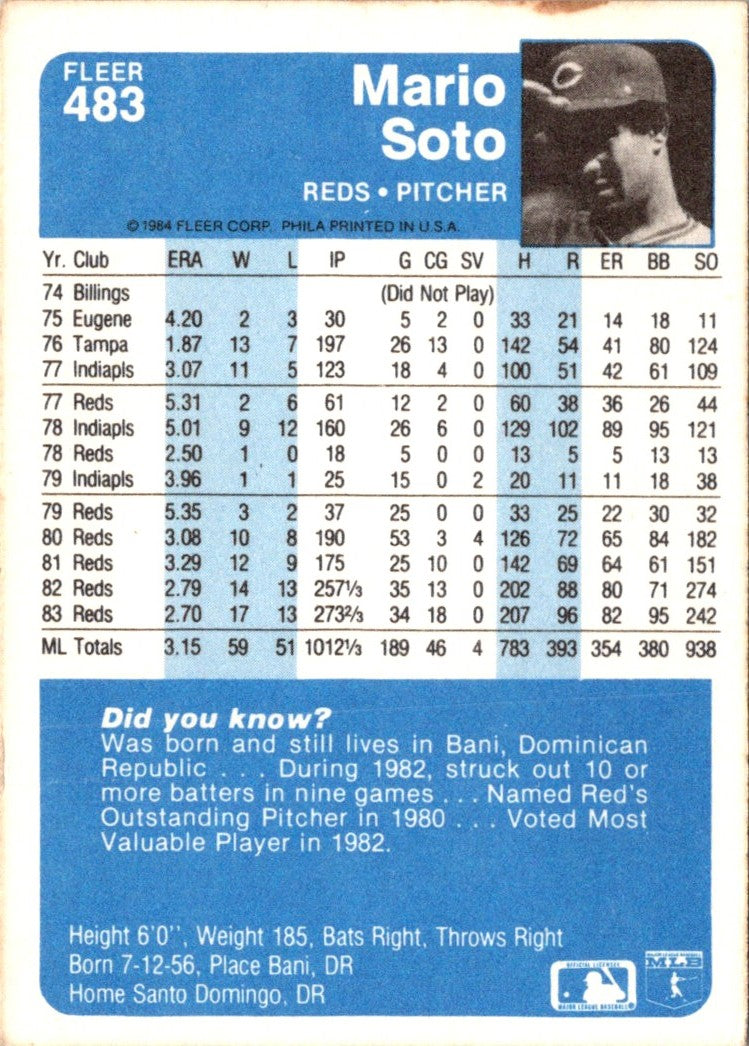 1984 Fleer Mario Soto