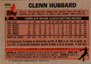 1983 Topps Glenn Hubbard