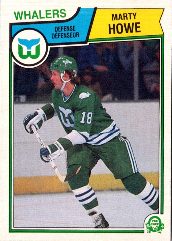 1983 O-Pee-Chee Marty Howe #139