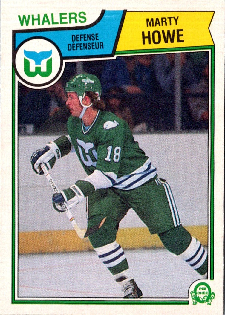 1983 O-Pee-Chee Marty Howe