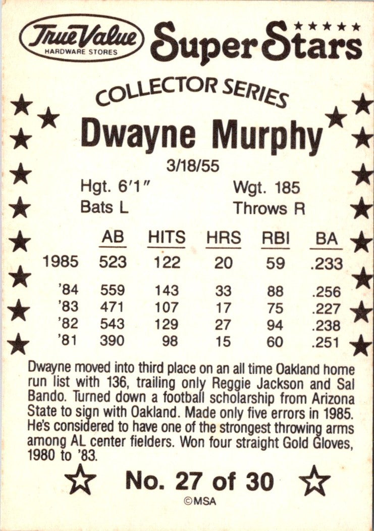 1986 True Value Dwayne Murphy