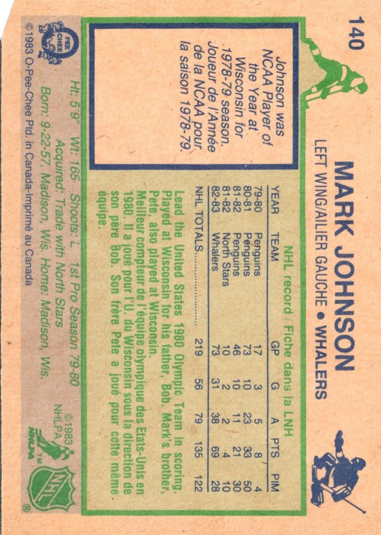 1983 O-Pee-Chee Mark Johnson