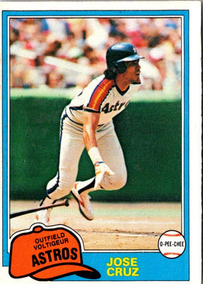 1981 Topps Jose Cruz #105