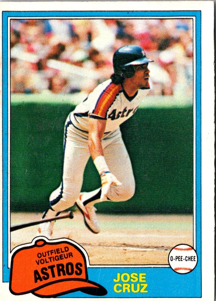 1981 Topps Jose Cruz