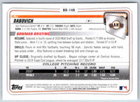 2020 Bowman Rj Dabovich #BD-148