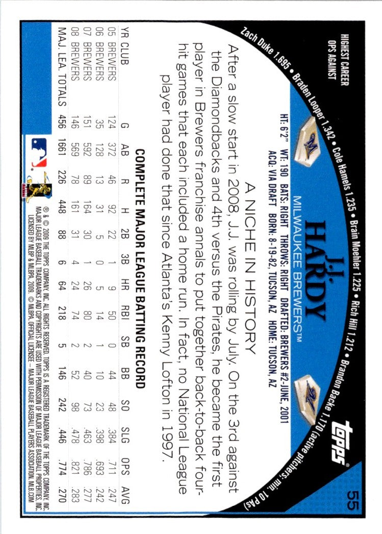 2009 Topps J.J. Hardy