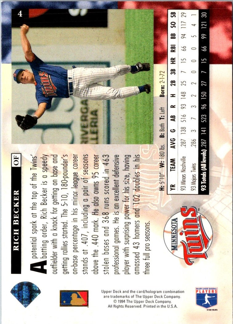 1994 Upper Deck Electric Diamond Rich Becker