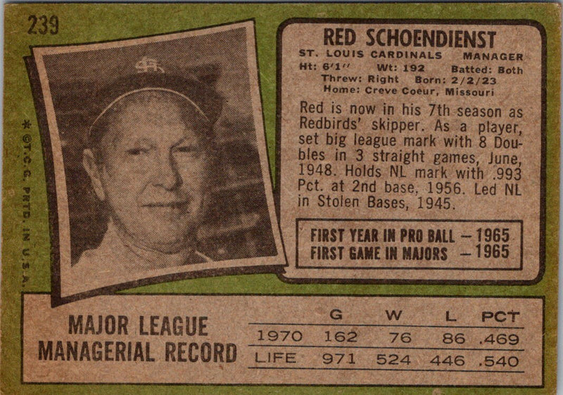 1971 Topps Red Schoendienst