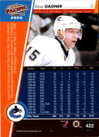 1999 Pacific Dave Gagner #422