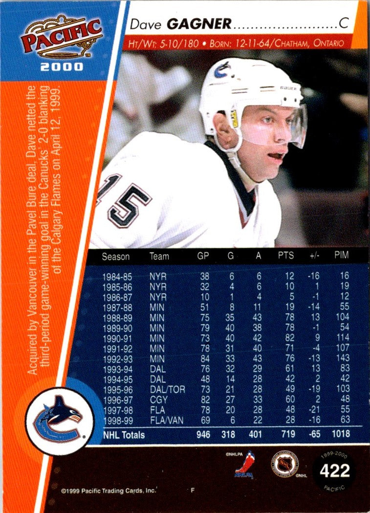 1999 Pacific Dave Gagner