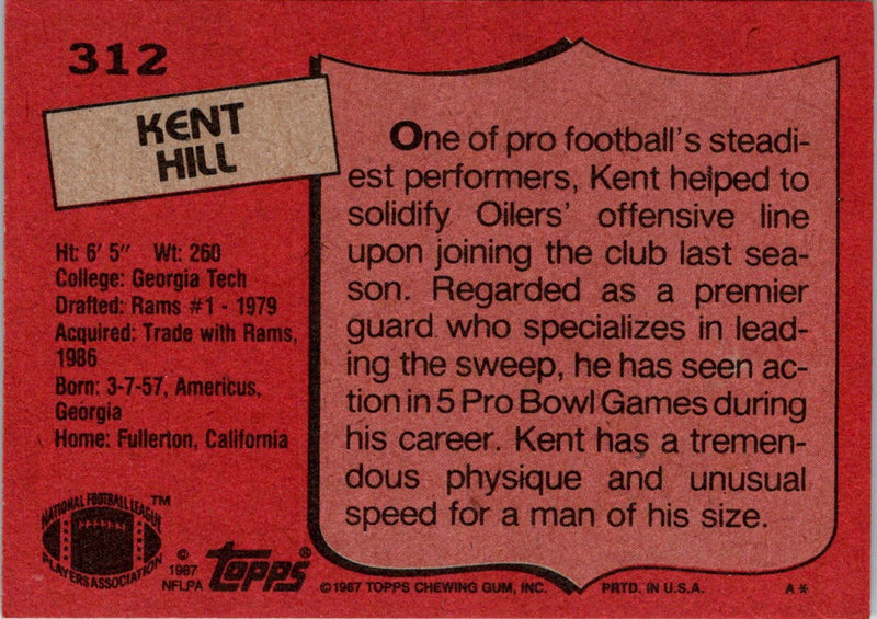 1987 Topps Kent Hill