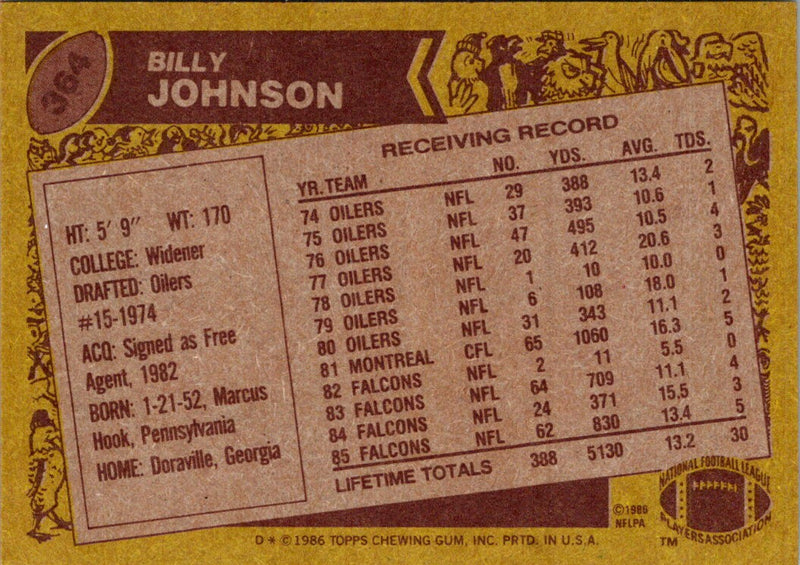 1986 Topps Billy Johnson