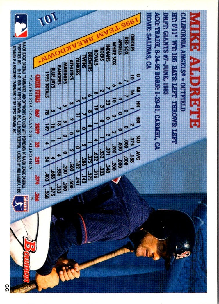 1996 Bowman Mike Aldrete