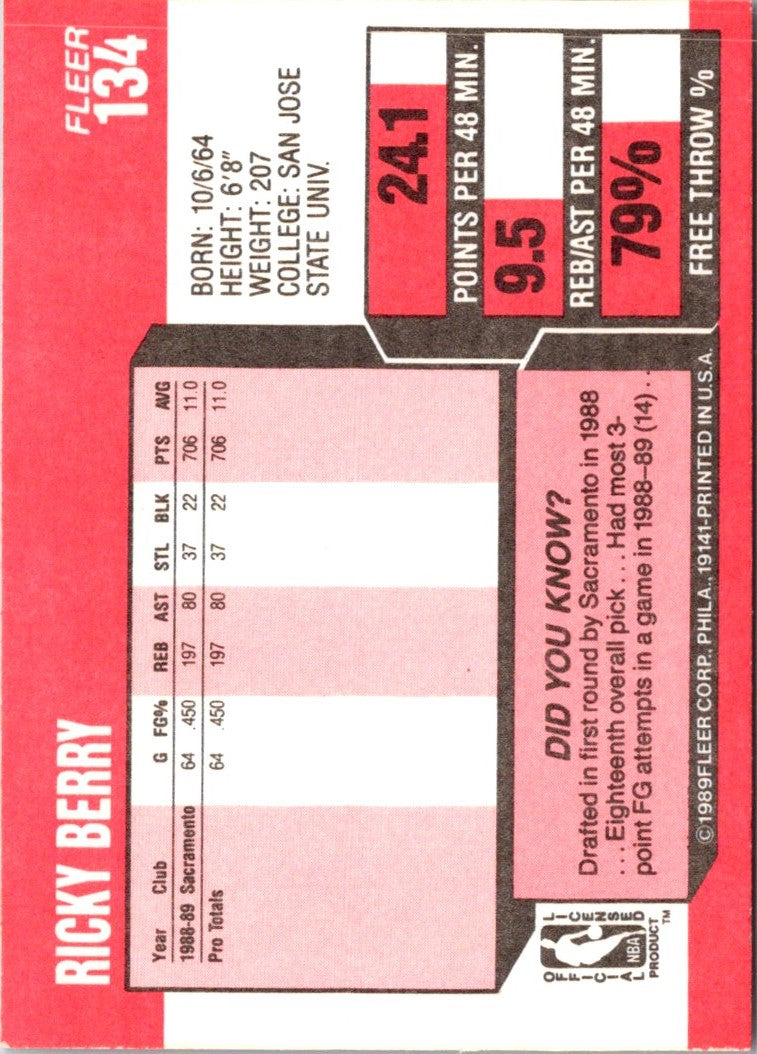 1989 Fleer Ricky Berry