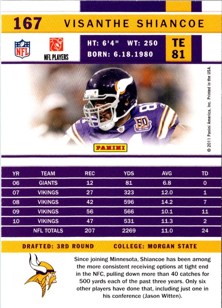 2011 Score Visanthe Shiancoe