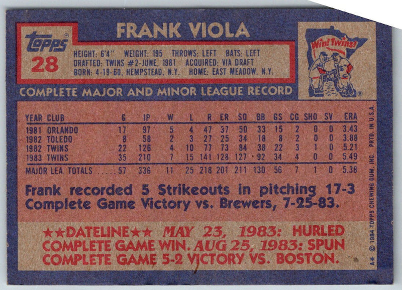 1984 Topps Frank Viola