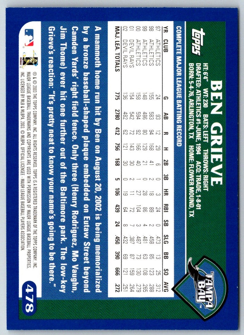 2003 Topps Ben Grieve