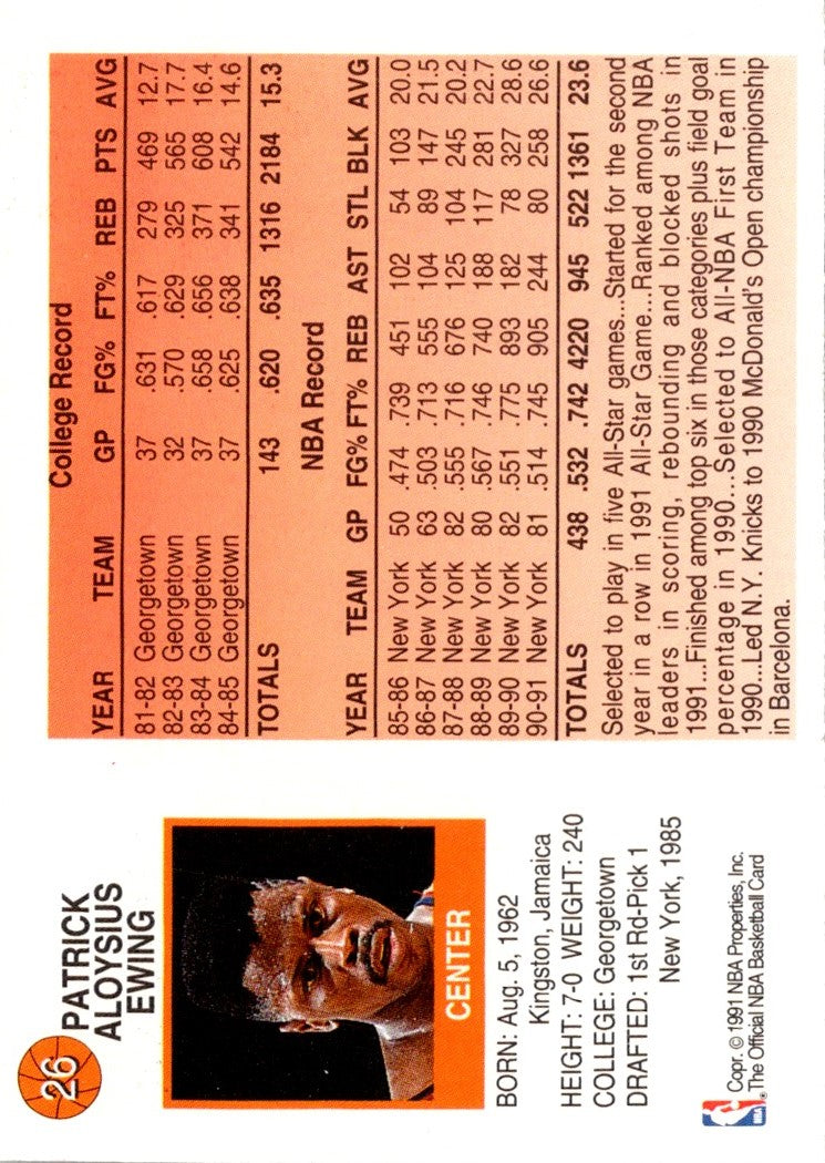 1991 Hoops McDonald's Patrick Ewing