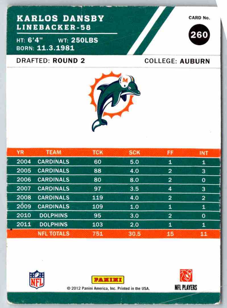 2012 Score Karlos Dansby