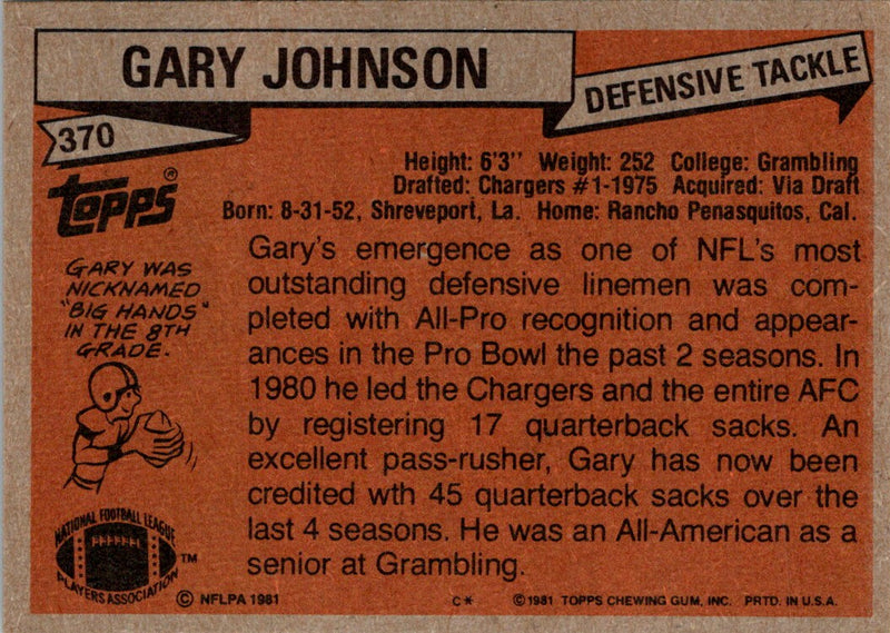 1981 Topps Gary Johnson