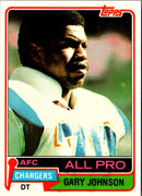 1981 Topps Gary Johnson