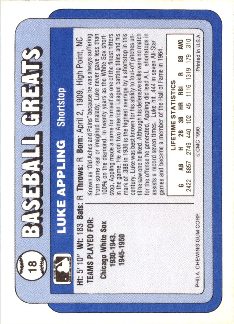 1990 Swell Baseball Greats Luke Appling
