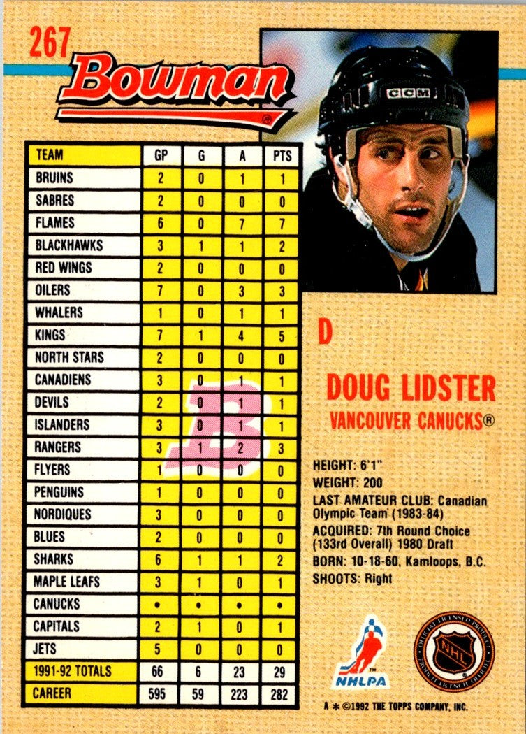 1992 Bowman Doug Lidster