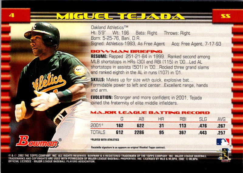 2002 Bowman Miguel Tejada