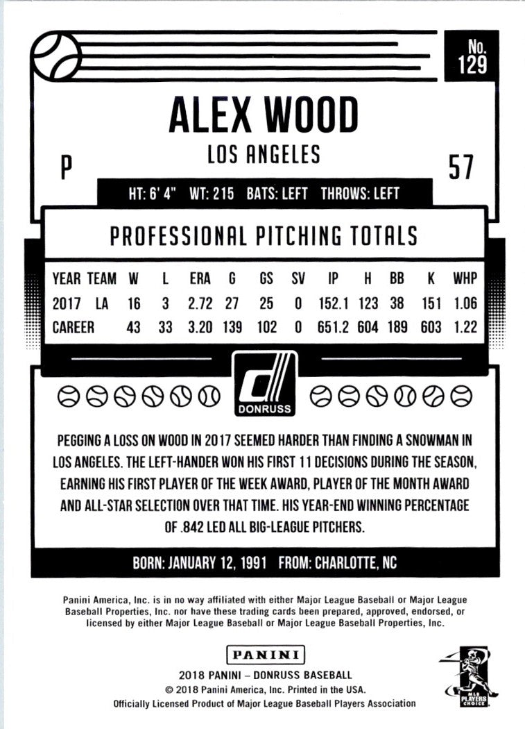2018 Donruss Alex Wood