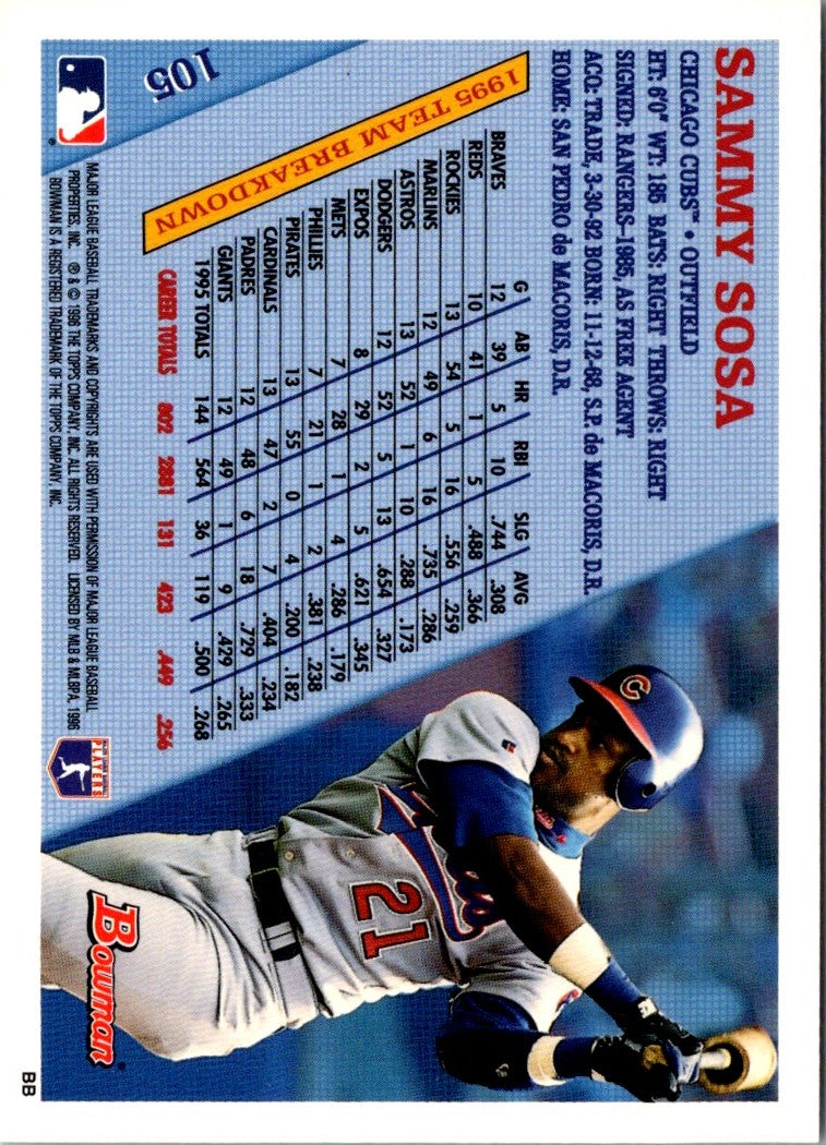 1996 Bowman's Best Sammy Sosa