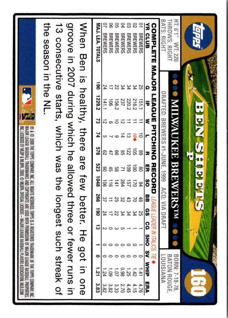 2008 Topps Ben Sheets