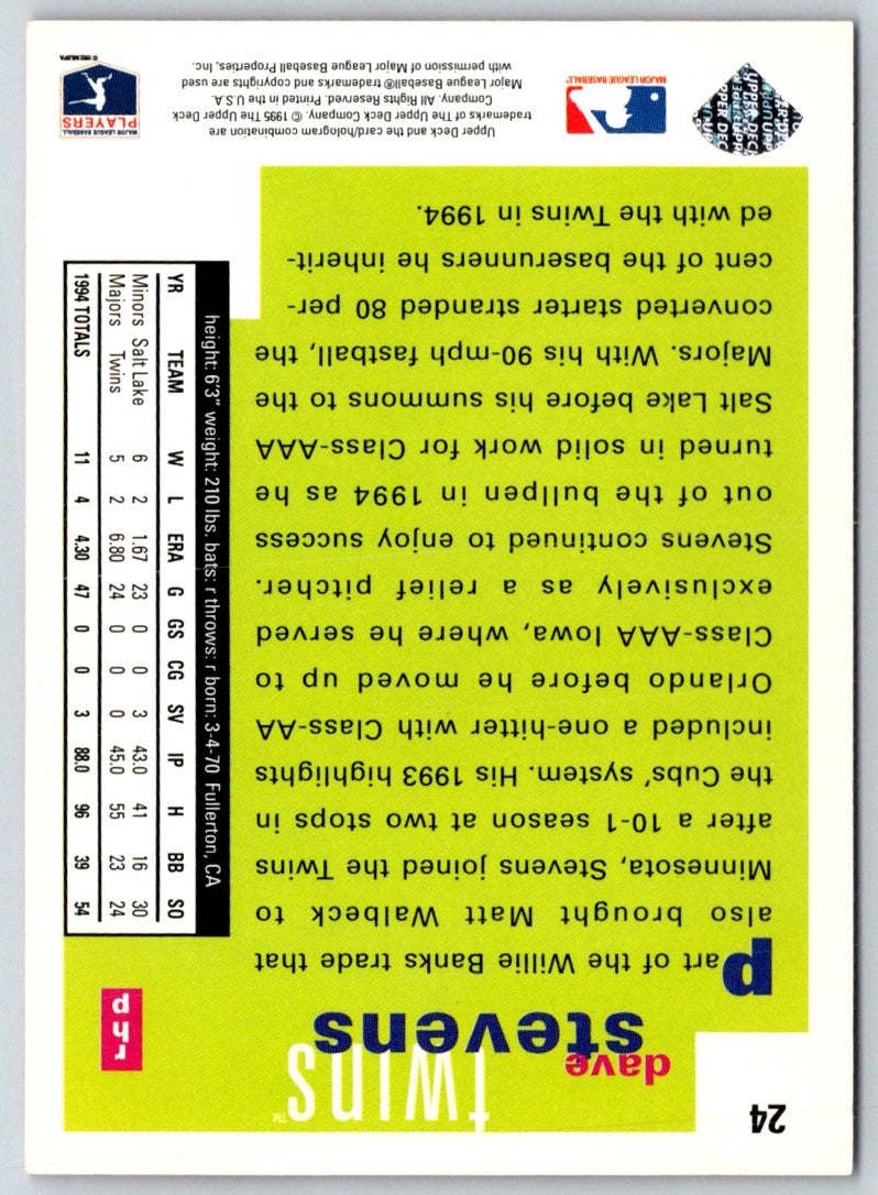 1995 Collector's Choice Dave Stevens