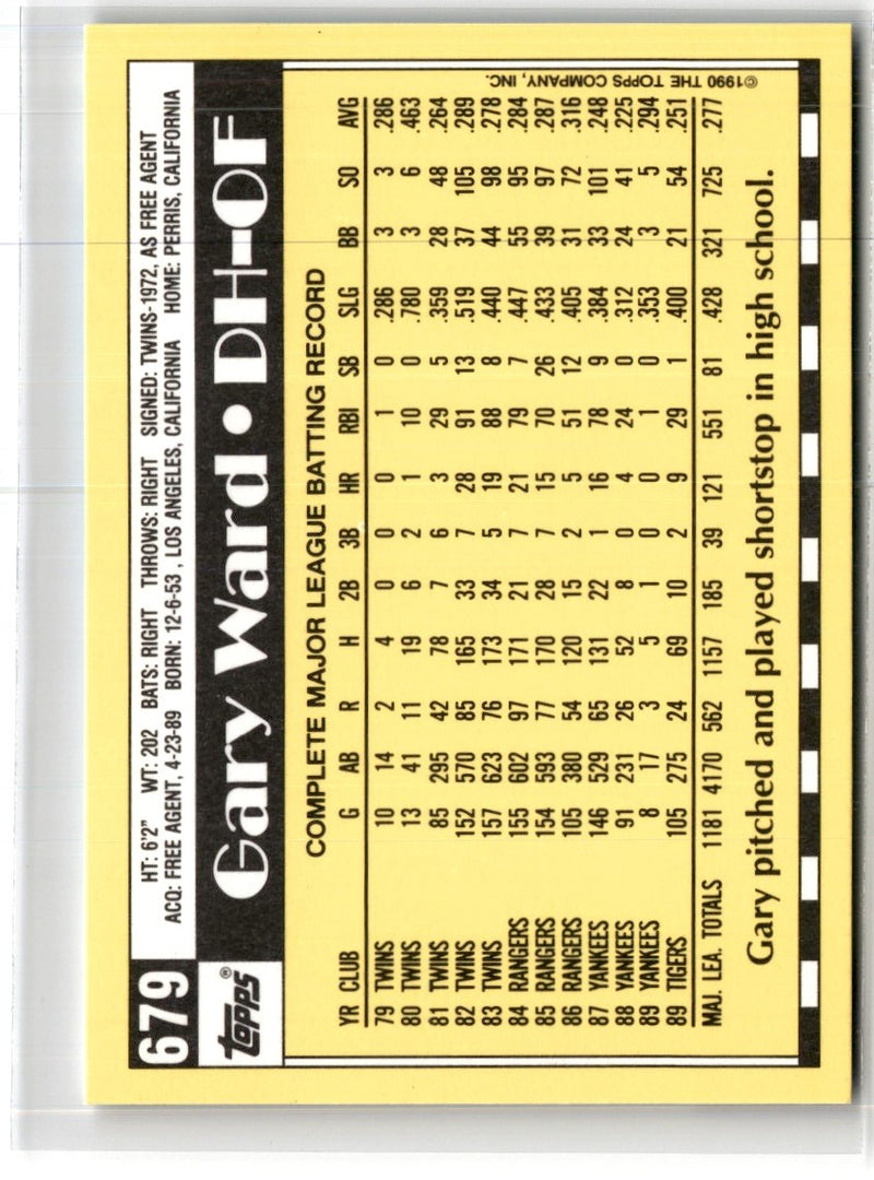 1990 Topps Tiffany Gary Ward