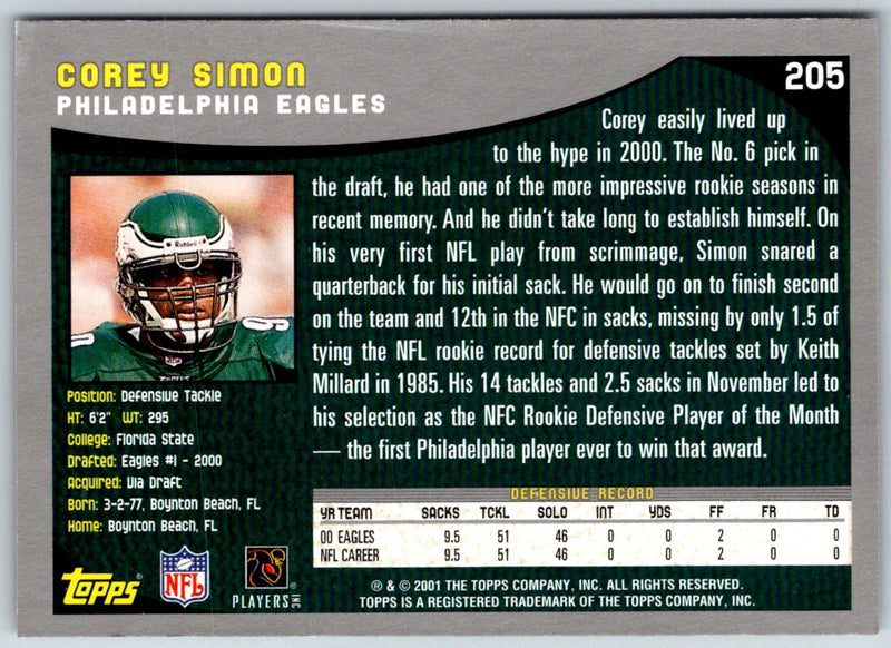 2001 Topps Corey Simon