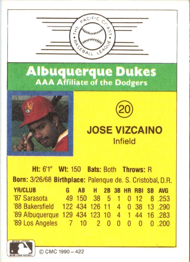 1990 CMC Albuquerque Dukes Jose Vizcaino