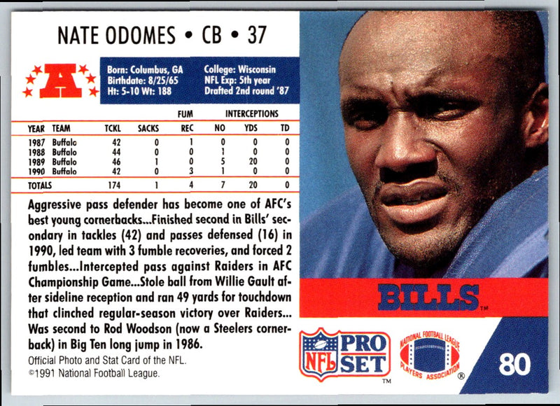 1991 Pro Set Super Bowl XXVI Binder Nate Odomes