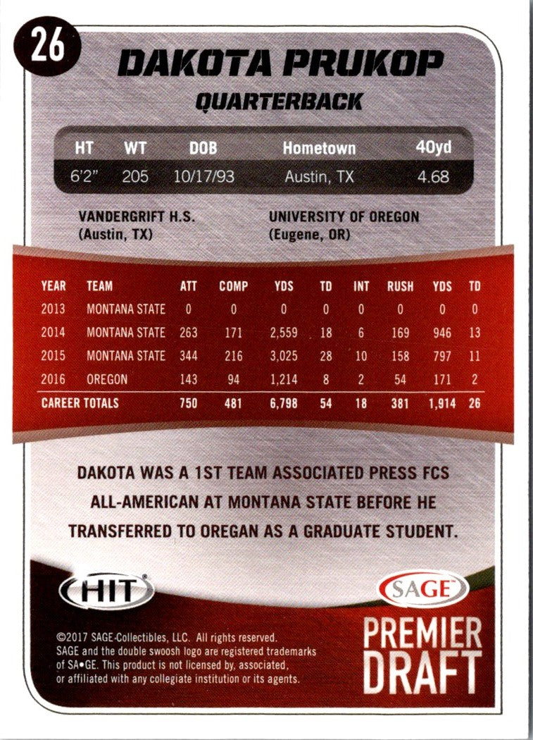 2017 SAGE HIT Dakota Prukop
