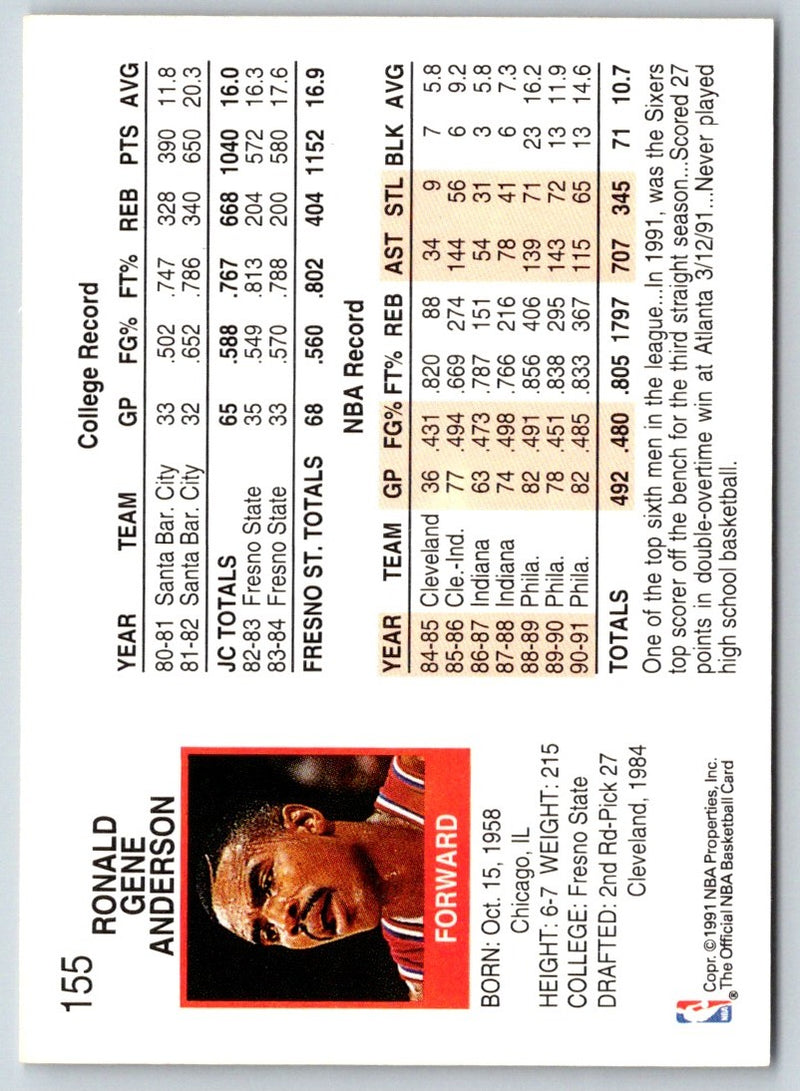 1991 Hoops Ron Anderson