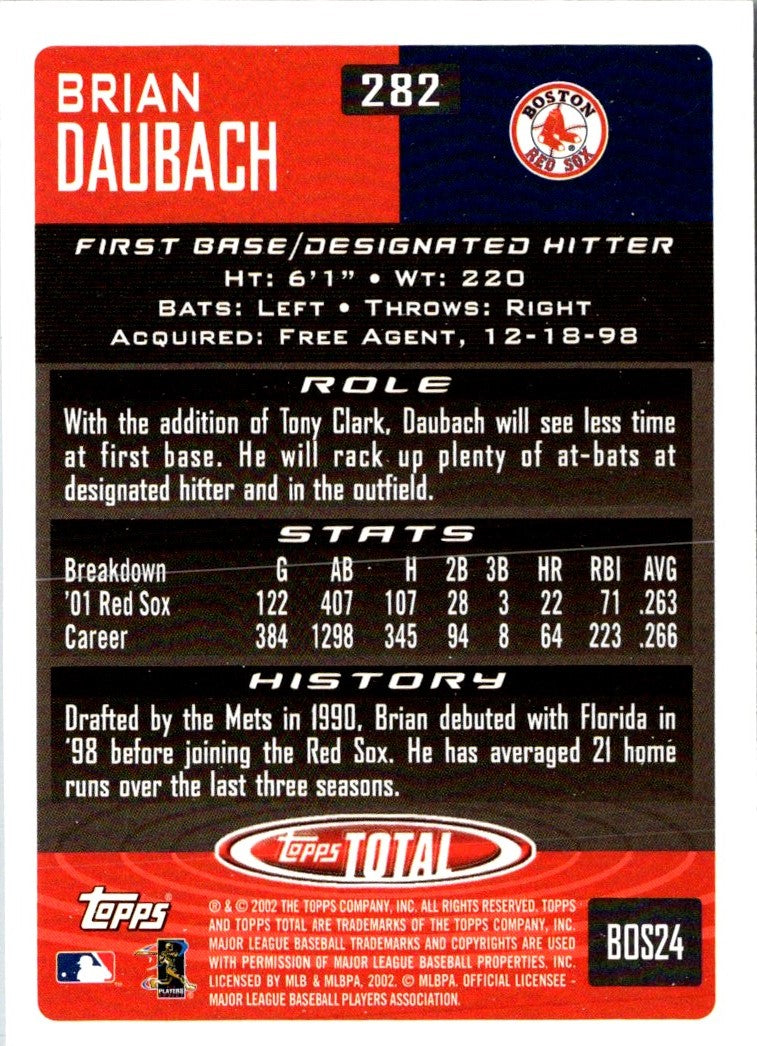 2002 Topps Total Brian Daubach