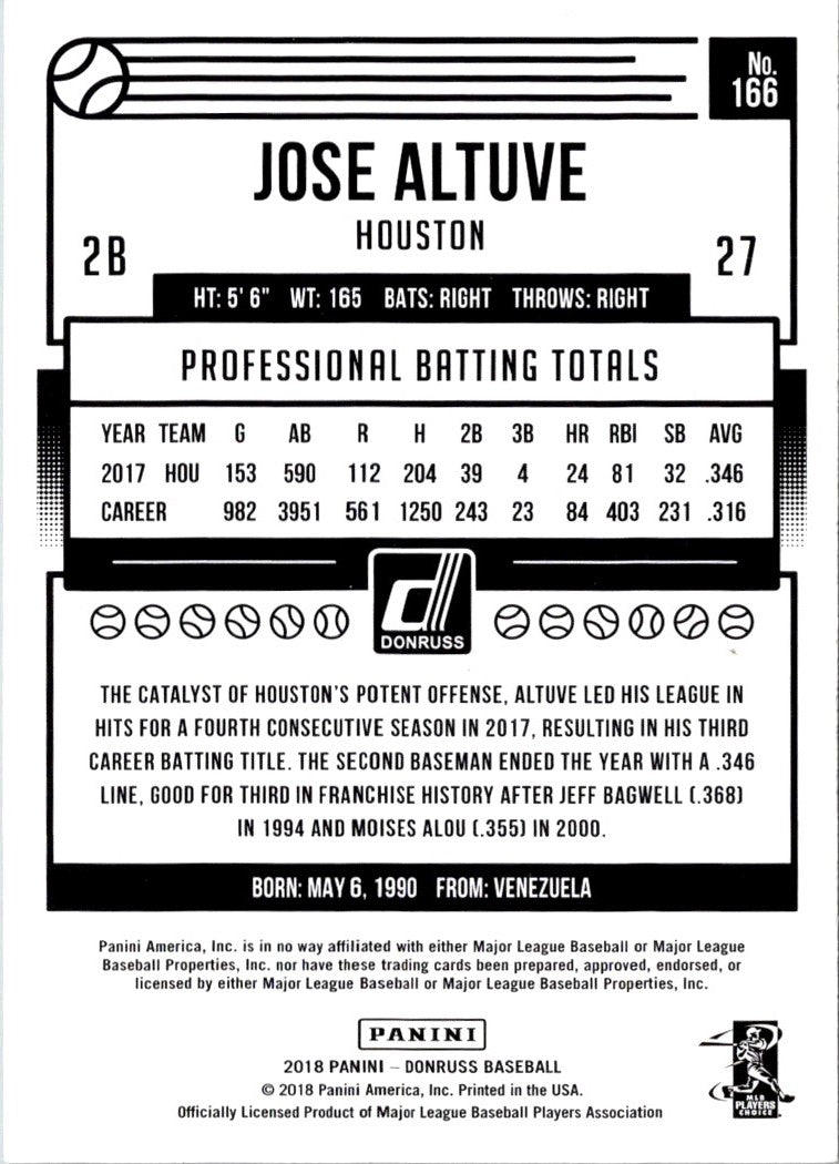 2018 Donruss Jose Altuve