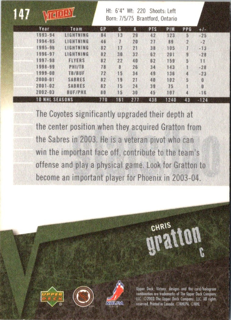 2003 Upper Deck Victory Chris Gratton