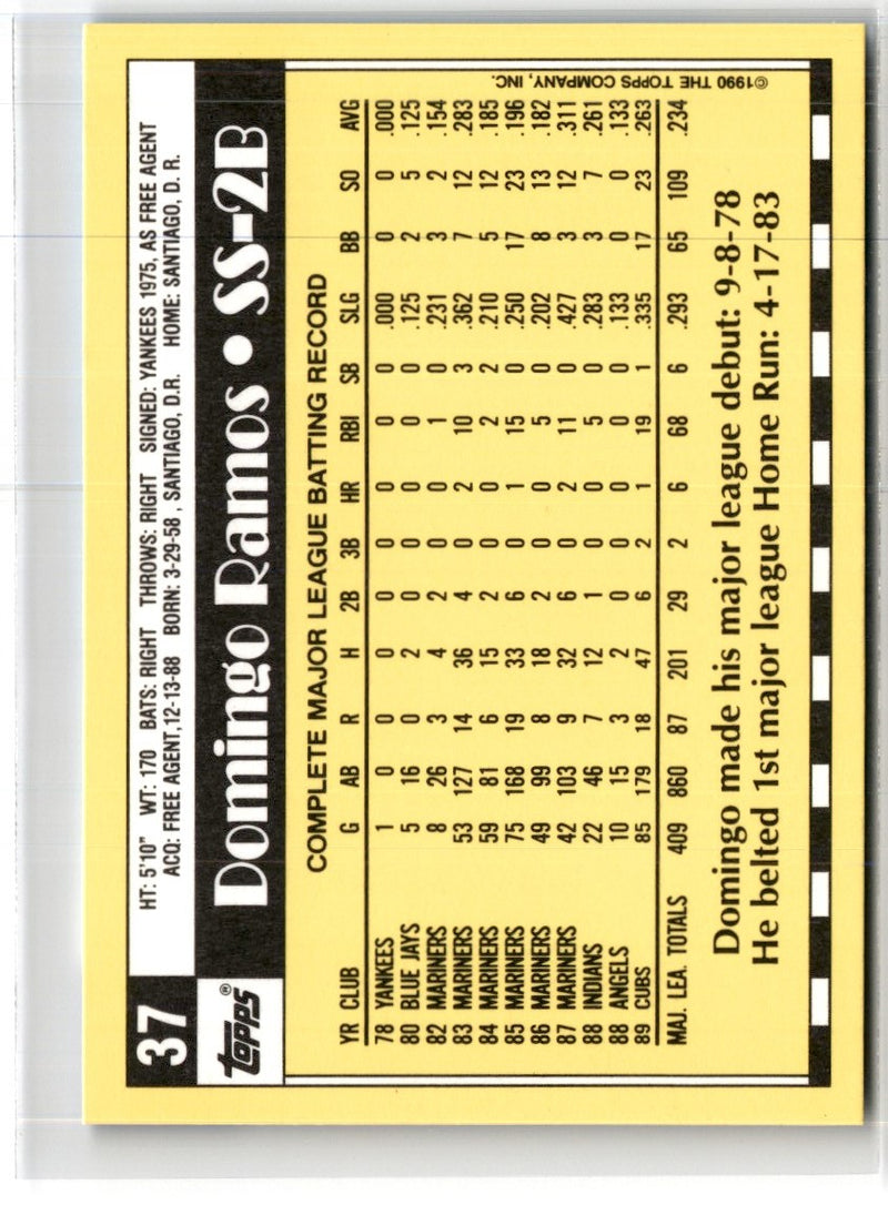 1990 Topps Tiffany Domingo Ramos