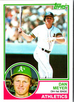 1983 Topps Dan Meyer #208 EX