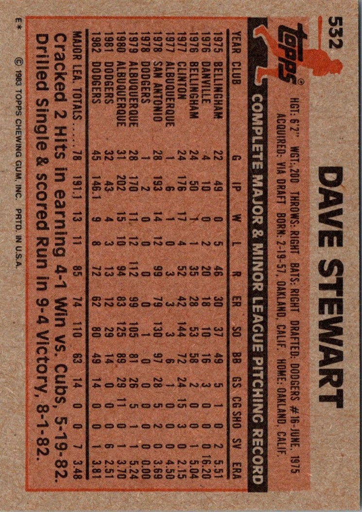 1983 Topps Dave Stewart