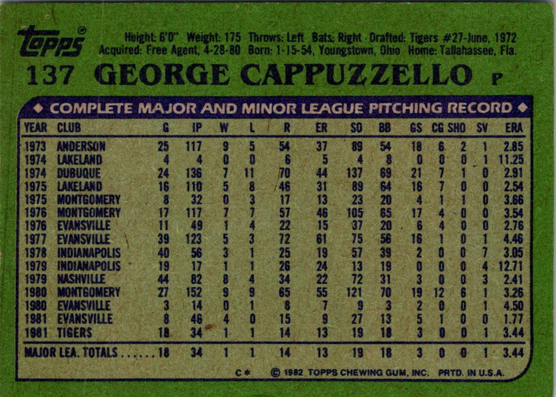 1982 Topps George Cappuzzello