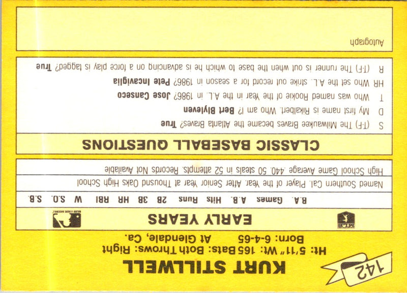 1987 Classic Update Yellow Kurt Stillwell