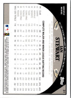 2009 Topps Ian Stewart #31